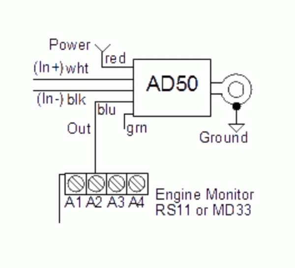 AD50 Differential Amplifier - typical installation