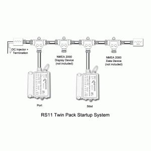 RS11 Twin Pack Starter System